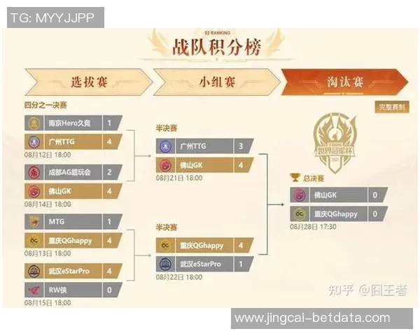 王者荣耀深度解析：揭示FPX战队背后的心理素质与胜利秘诀