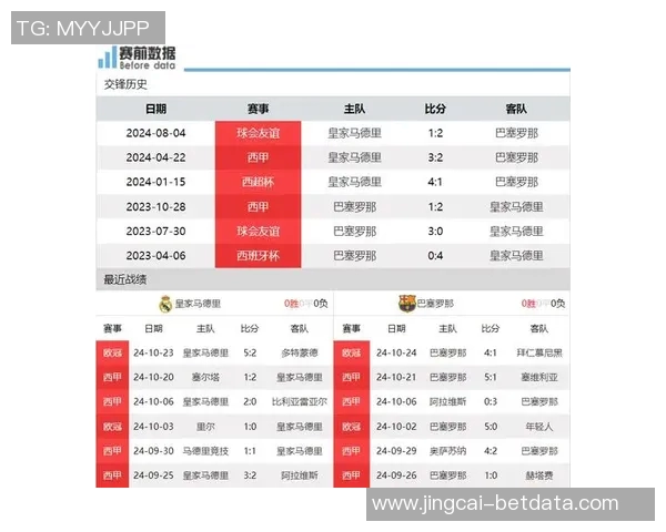 中超经典对决皇马与巴萨激战成平红牌事件引发全场热议